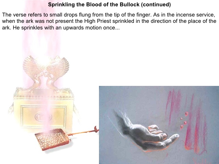 07-yom-kippur-eng-48-728